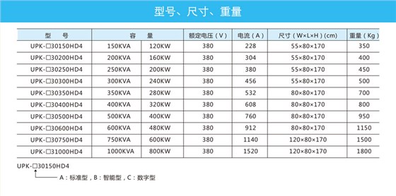 优比施技术参数2