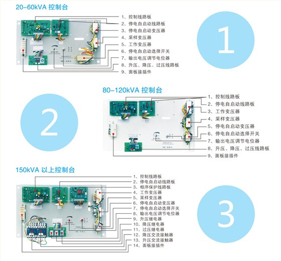 优比施