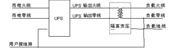 三相输出隔离变压器的接线方式