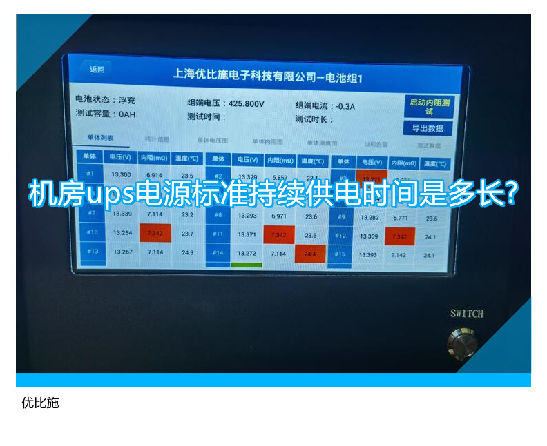 机房ups电源标准持续供电时间是多长?