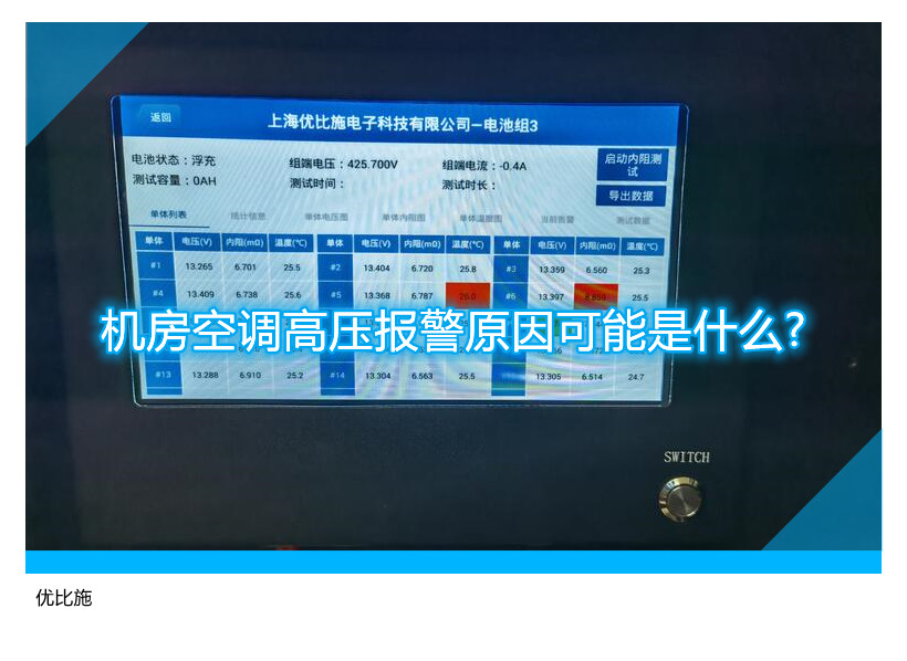 机房空调高压报警原因可能是什么?