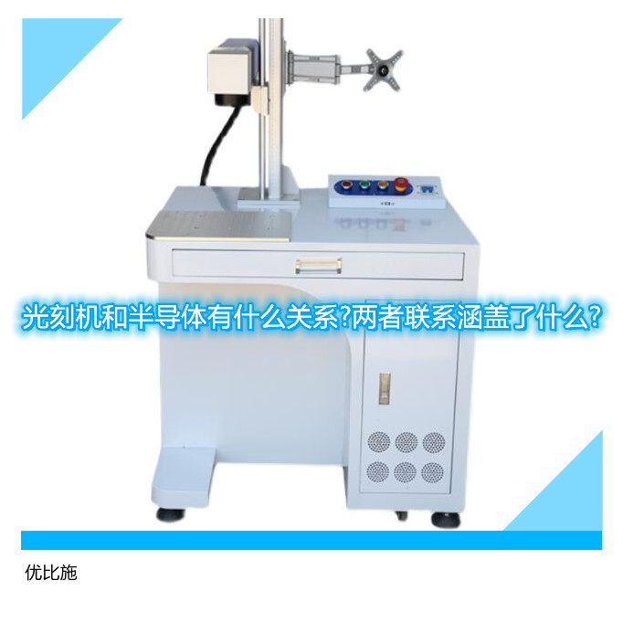 光刻机和半导体有什么关系?两者联系涵盖了什么?
