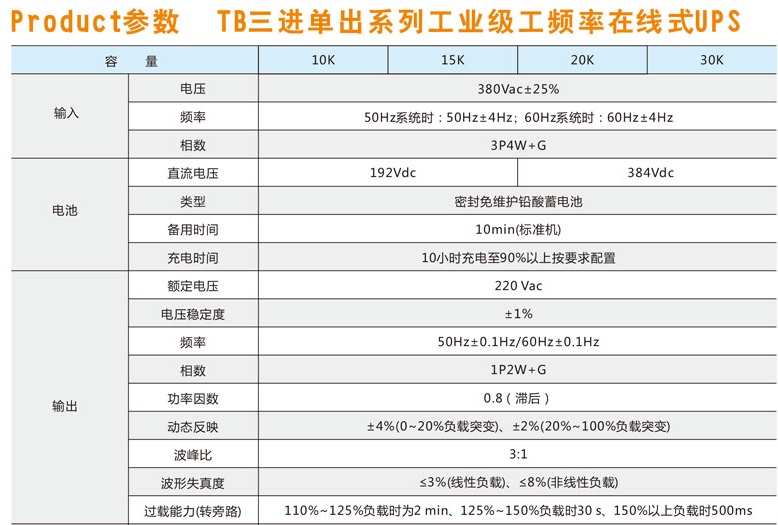 优比施三进单出UPS电源