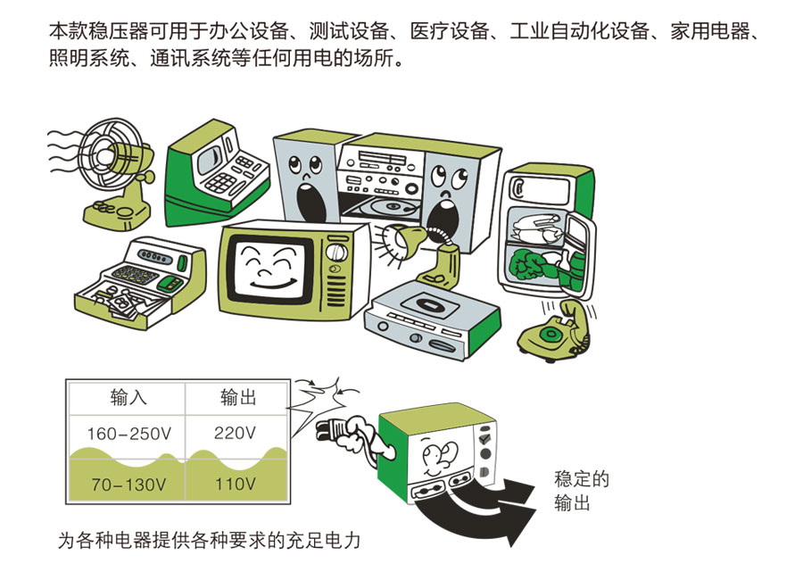 优比施