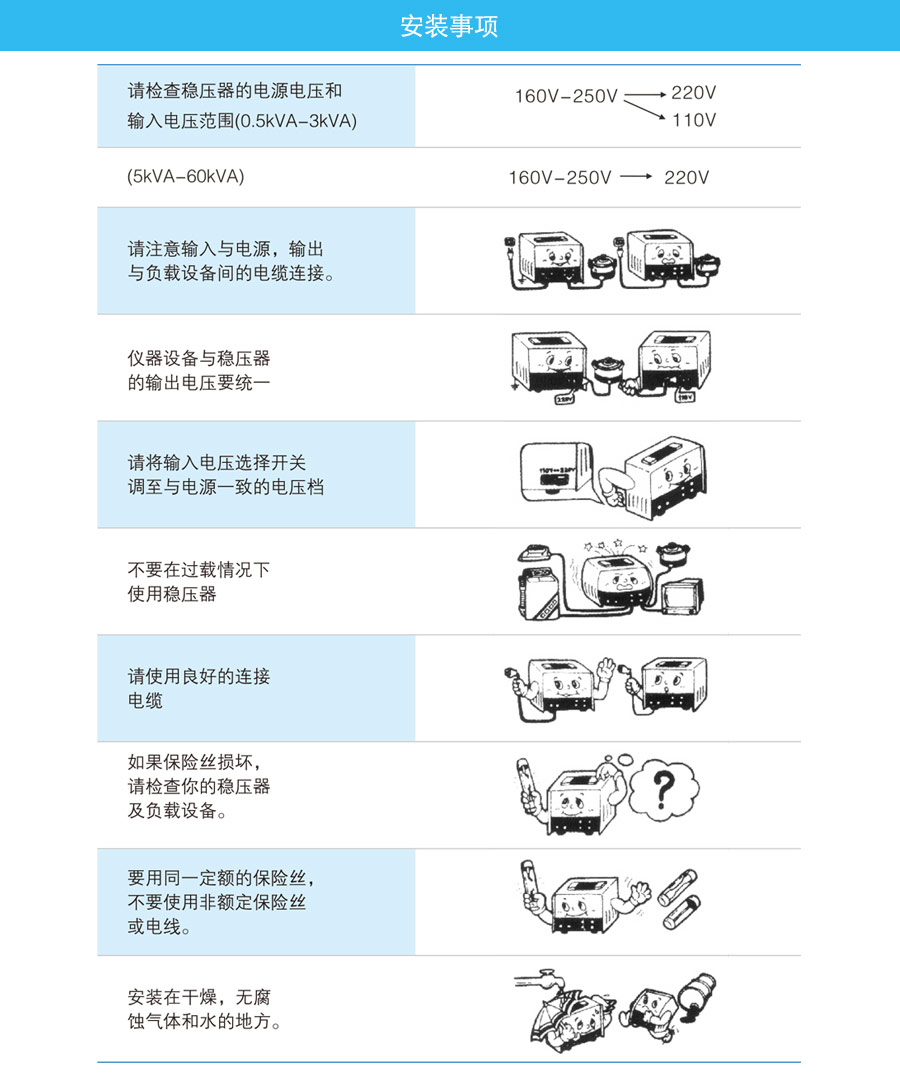 优比施